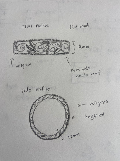 Custom Wedding Band for Yuri & Ren